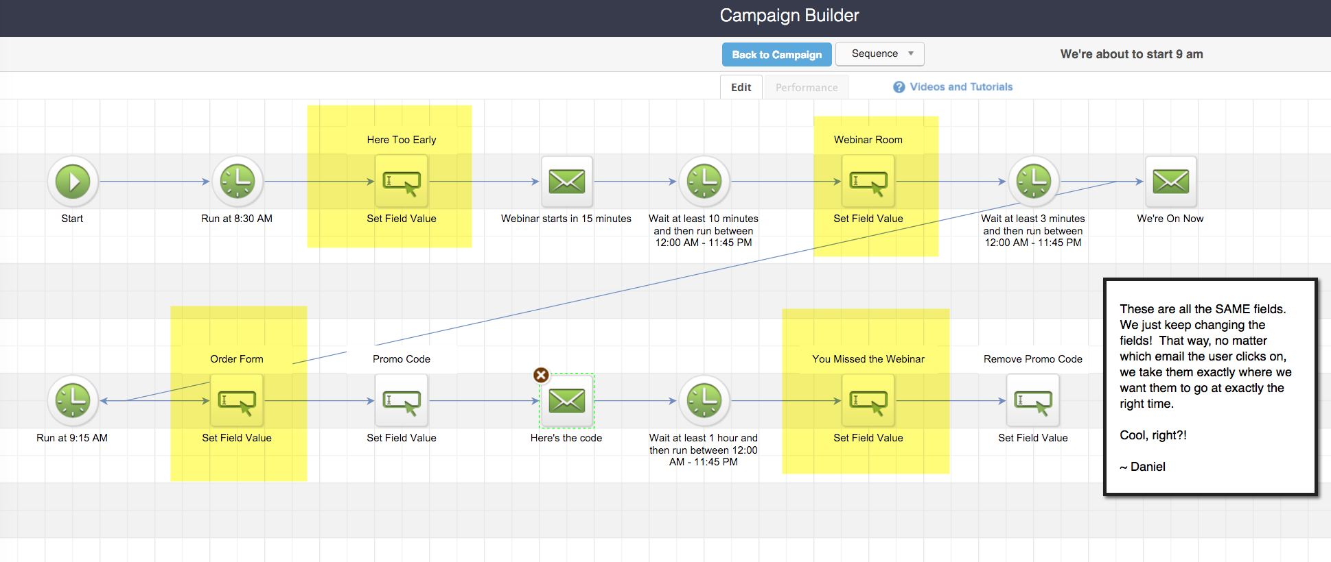 Webinar Funnel Infusionsoft Field Values