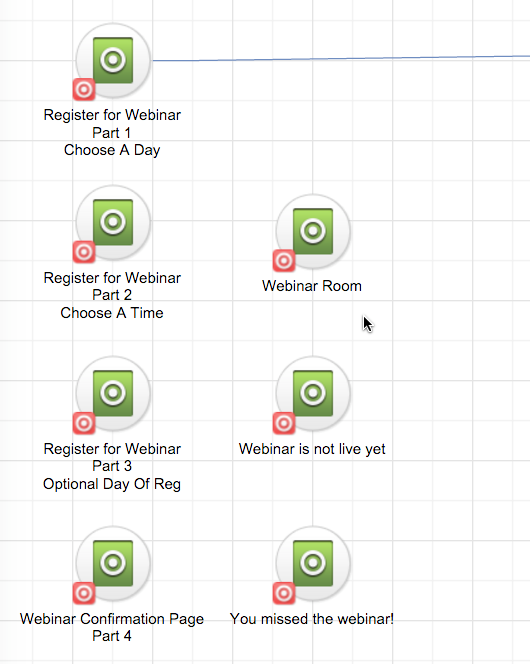 Webinar Funnel Landing Pages