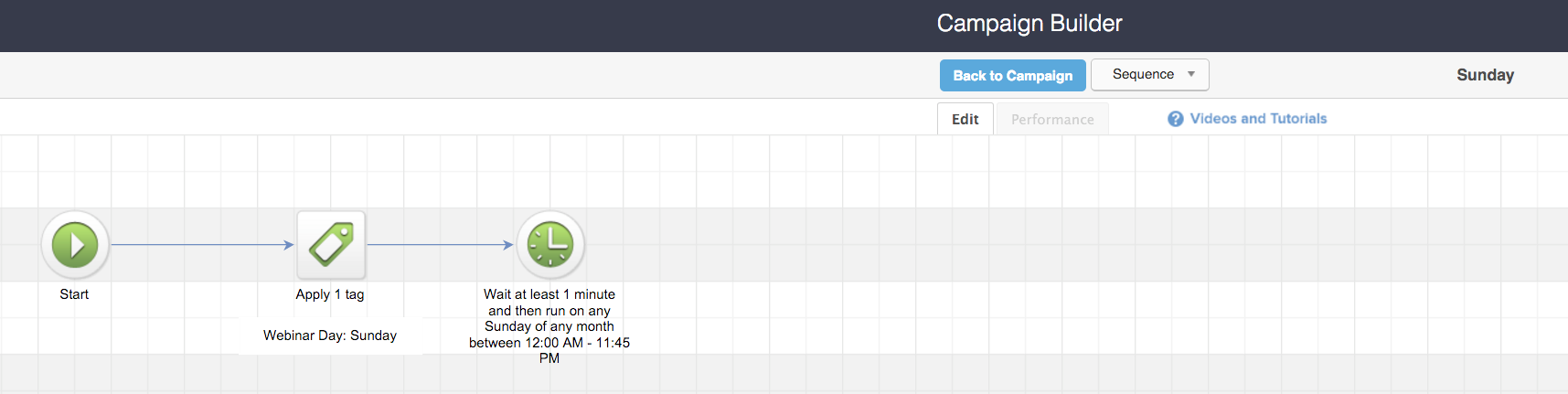 Webinar Funnel Time Confirmation