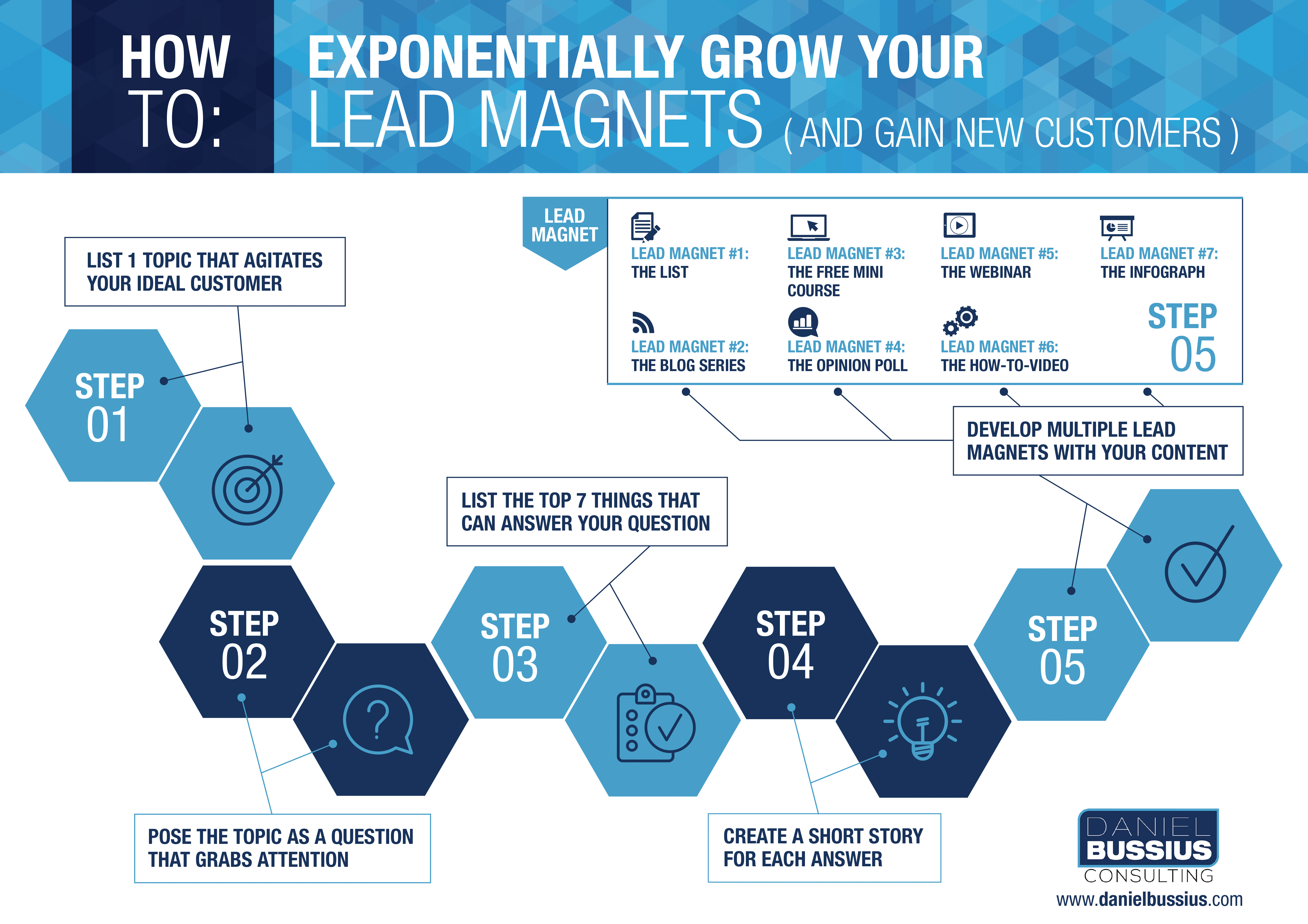 Exponentially Grow Your Lead Magnet Infograph