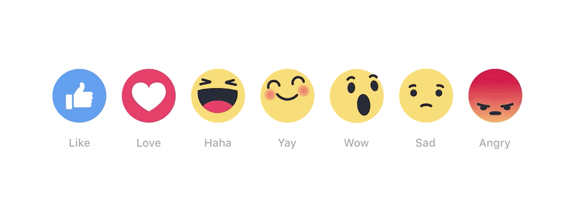 Emojis for email subject lines.